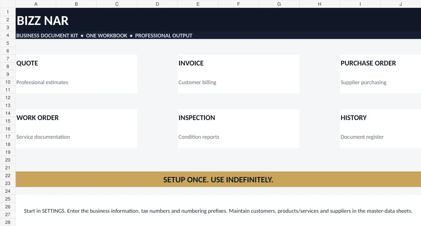 Business document kits