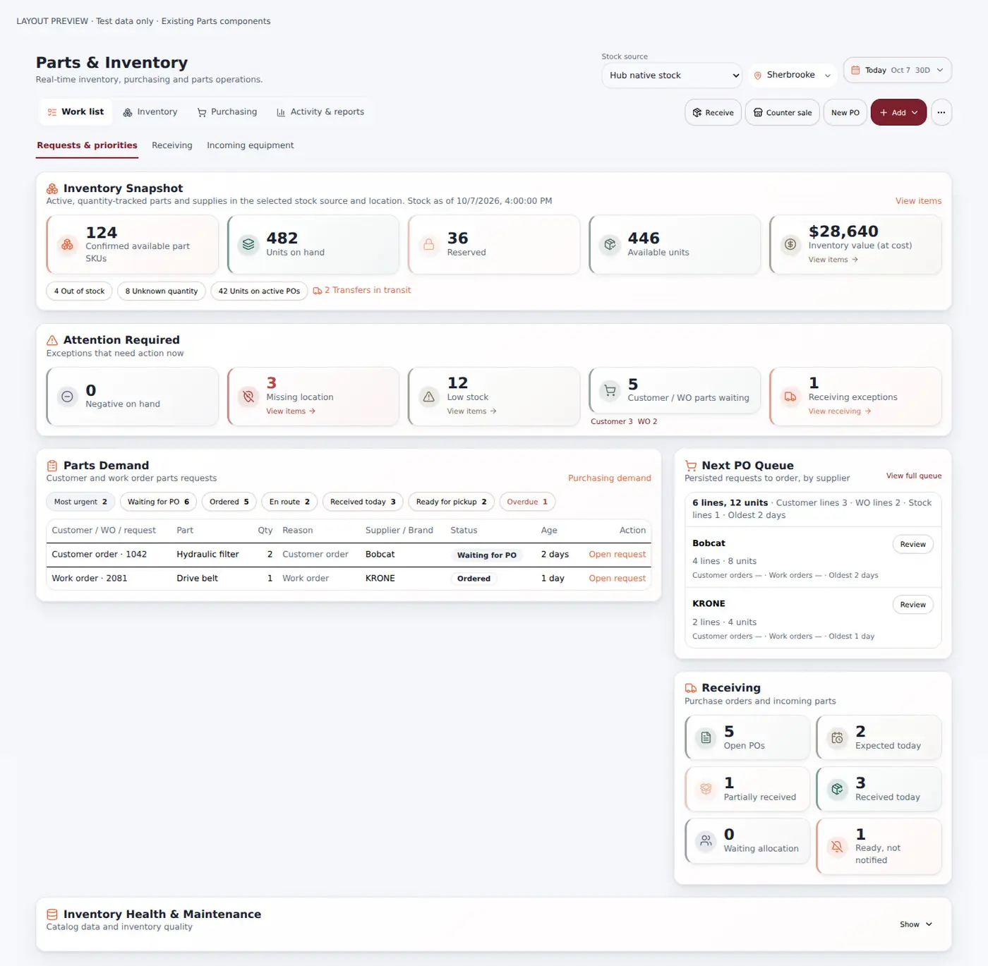 Parts and inventory workflow