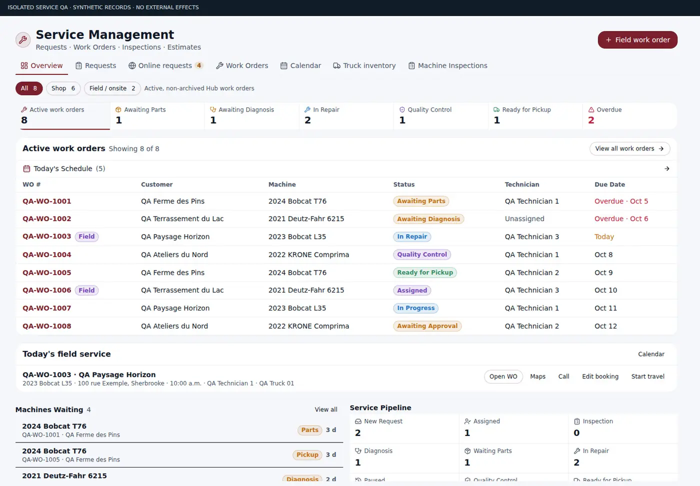 Service management desk